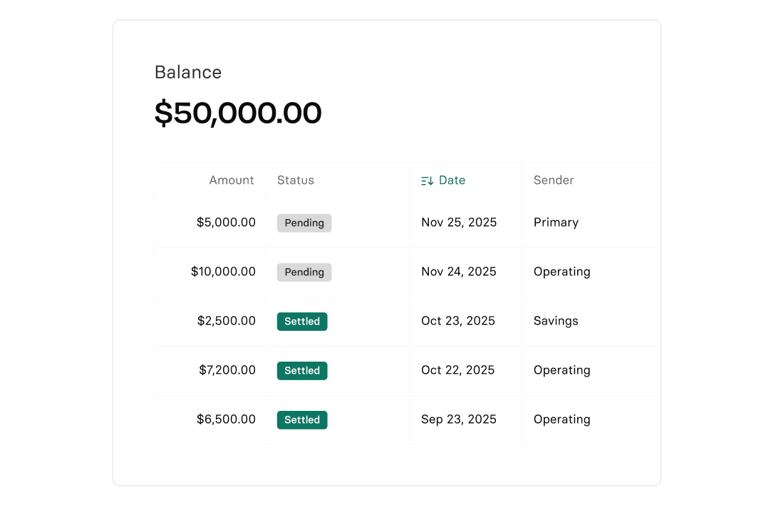 Rho savings account with a $50,000.00 balance above a list of pending and settled deposits