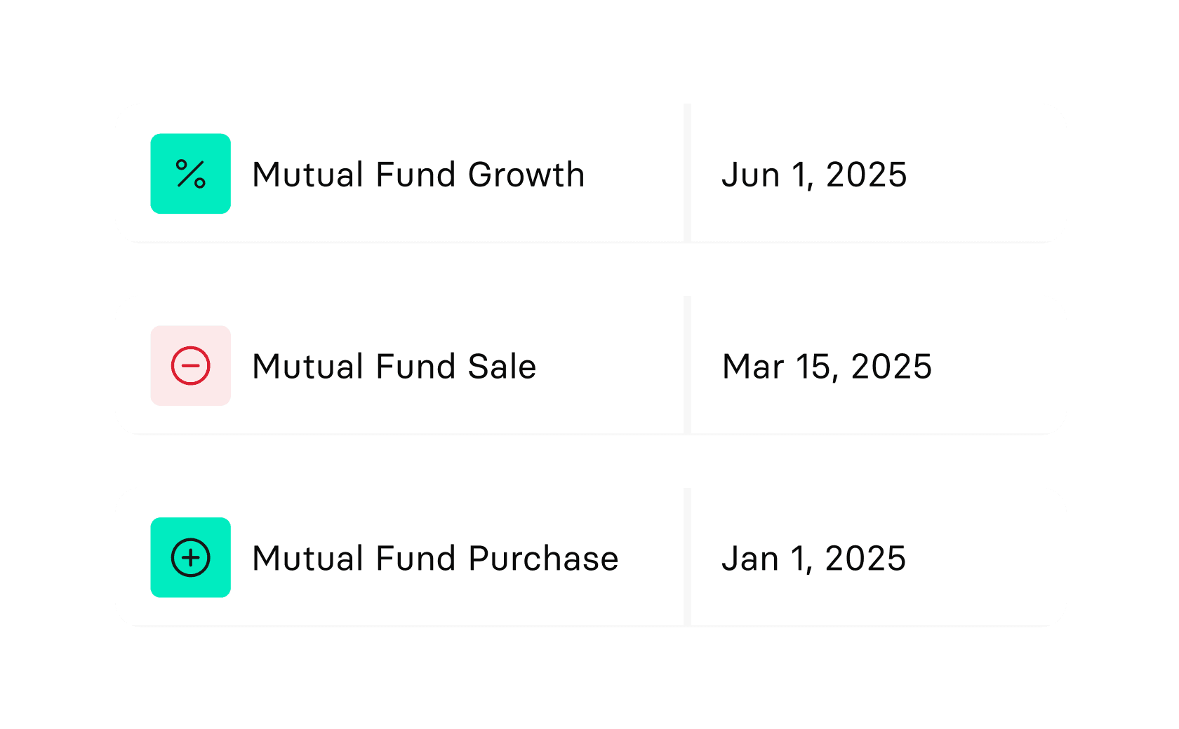 List of mutual fund activities: Growth on Jun 1, 2025; Sale on Mar 15, 2025; Purchase on Jan 1, 2025, with corresponding icons.