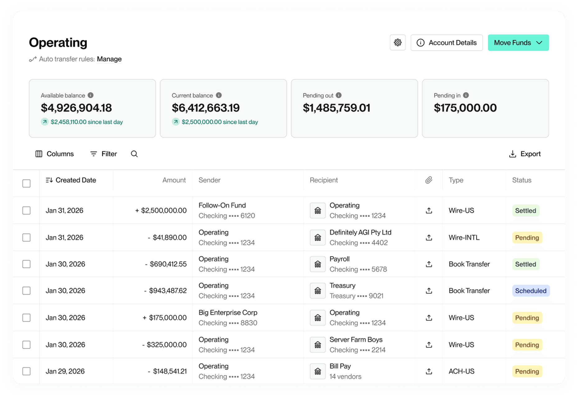 Dashboard displaying account balances, transaction history, and statuses, including details of sender, recipient, amount, and transaction type.