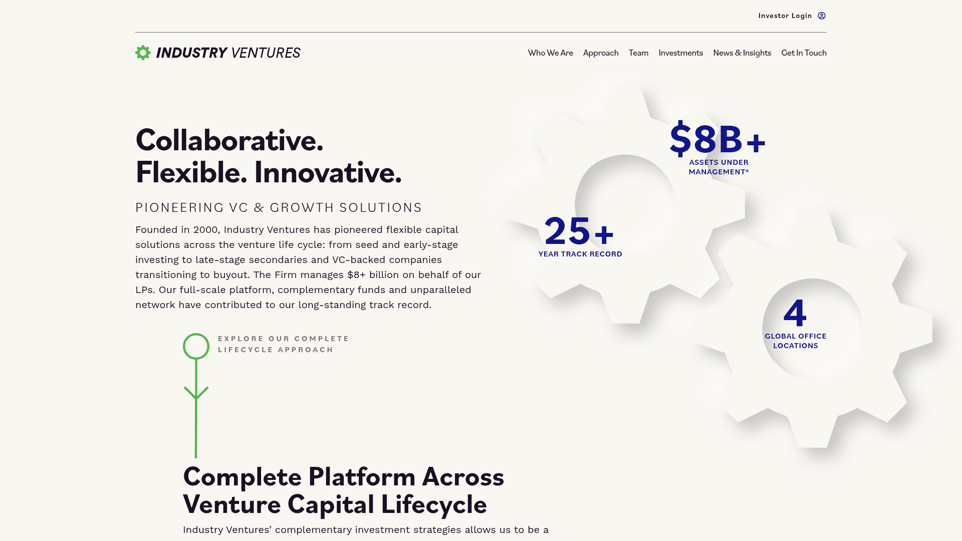 Image of Industry Ventures - Series C VC Firm