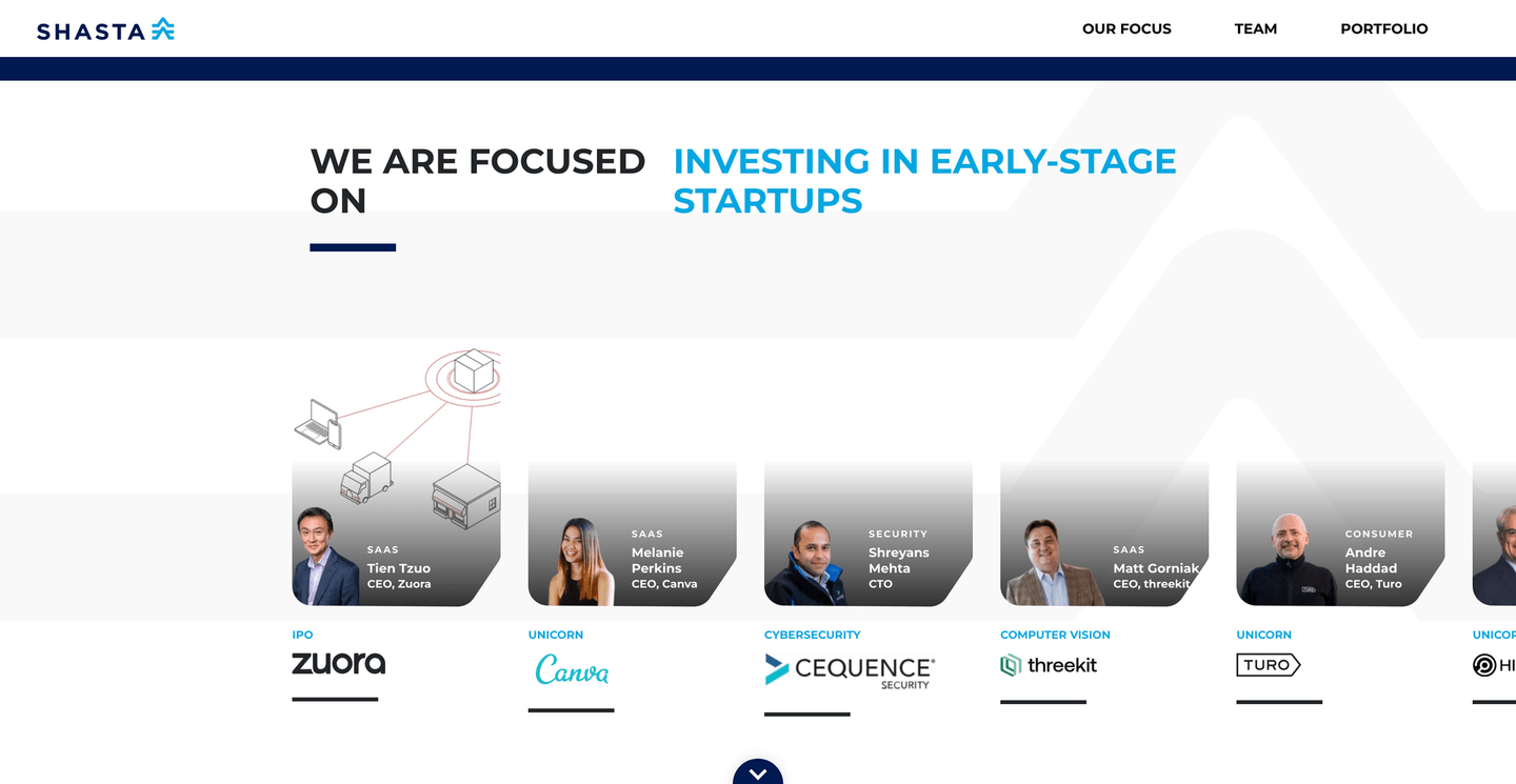 Image of Shasta Ventures - Top VCs in Portola Valley, California, United States