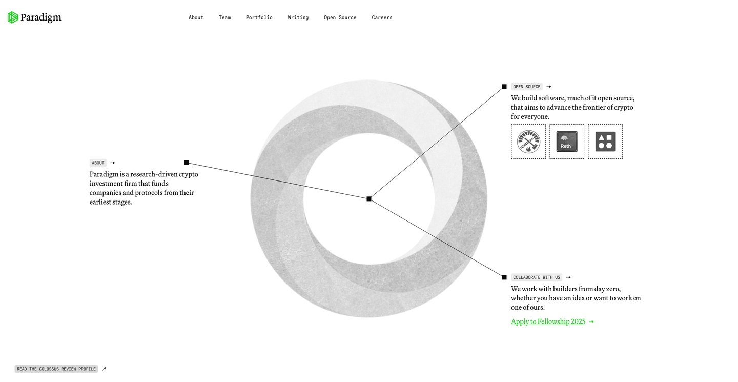 Top 14 VC Firms Actively Investing in Blockchain