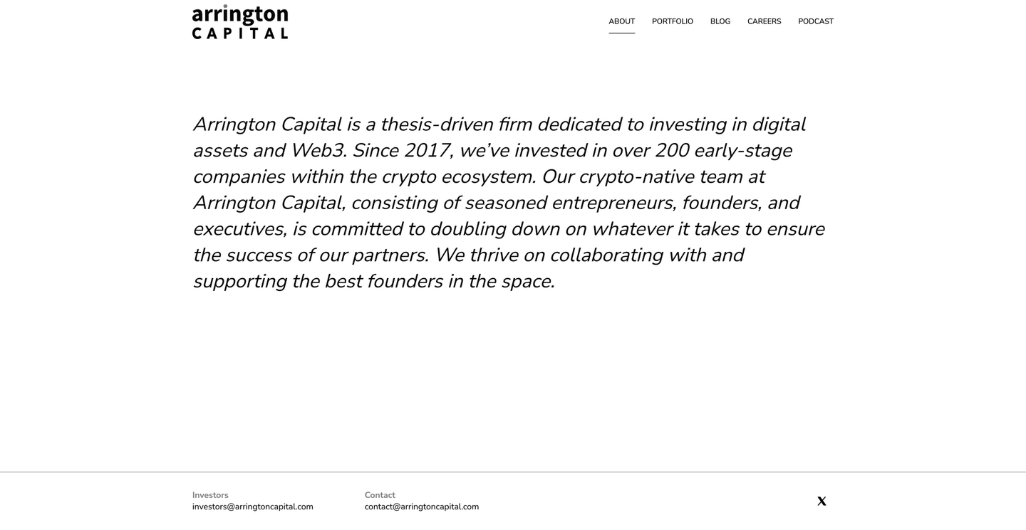 14 Active VCs for Your Asset Management Startup