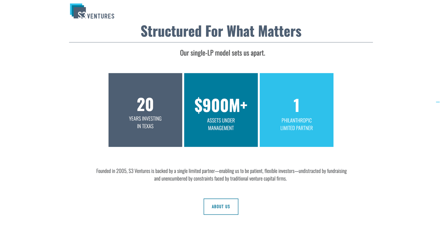 Image of S3 Ventures- Top VCs in Austin, Texas, United States