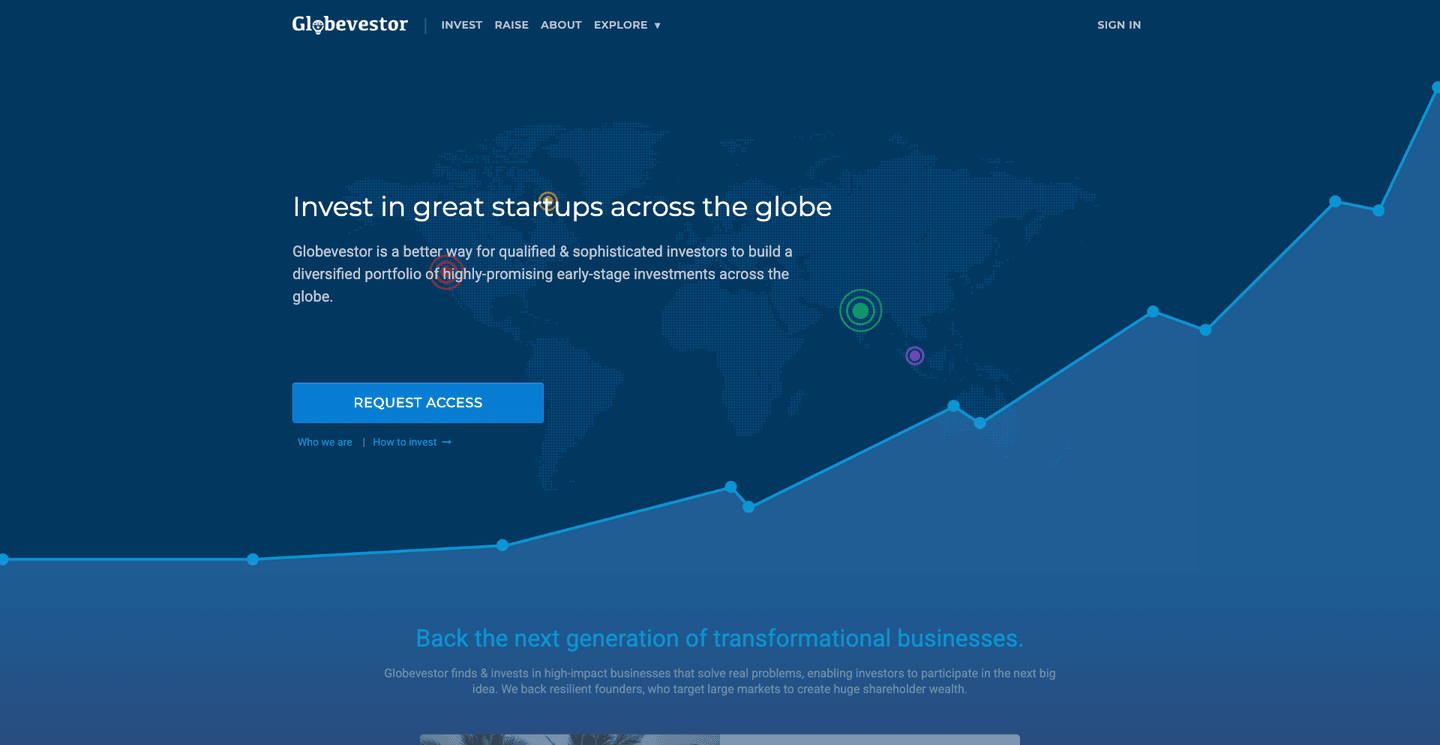 8 VCs Actively Investing in Crowdfunding Startups