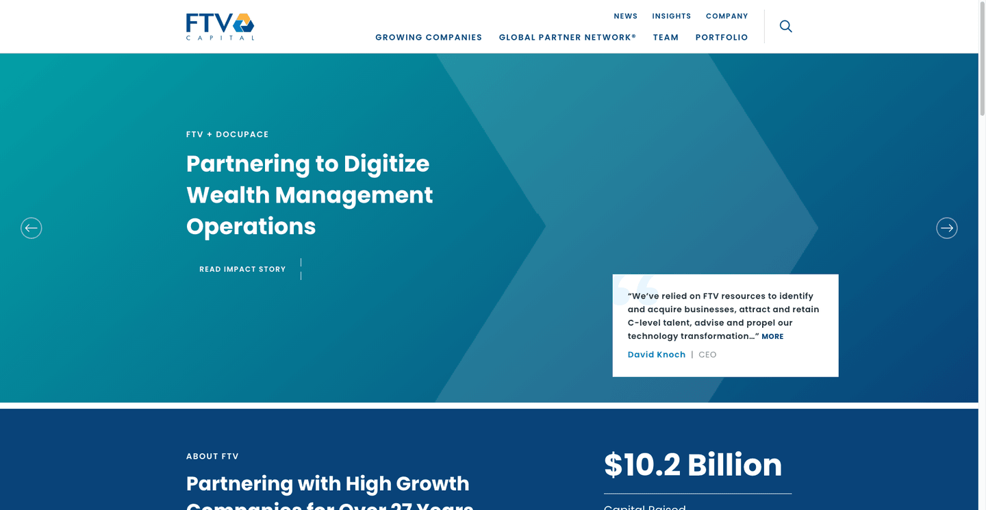 Image of FTV Capital- Top VCs in Series C