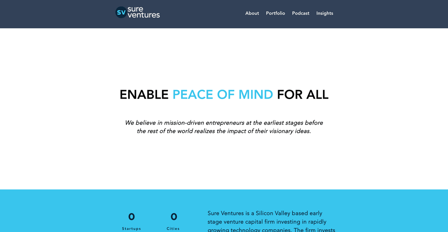 Image of Sure Ventures - Top VCs in Mountain View, California, United States