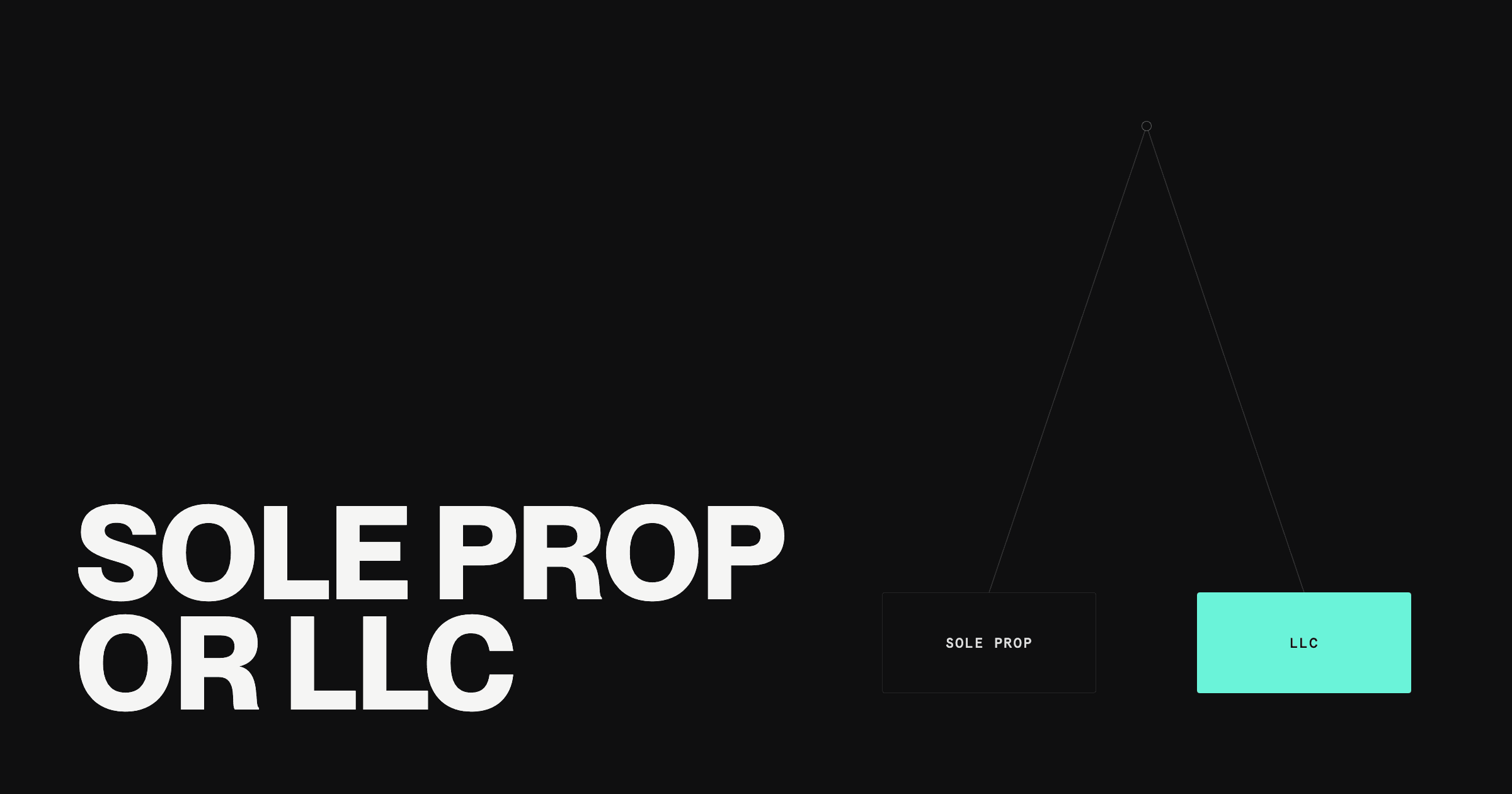 Sole Proprietorship vs. LLC: When Should You Form an LLC?