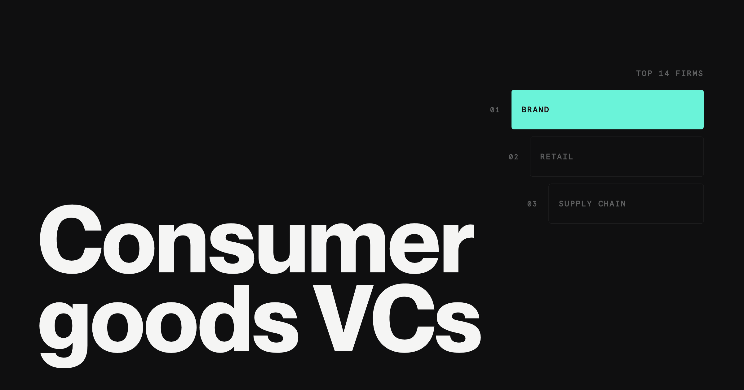 Top 14 Venture Capital Firms for Consumer Goods Startups