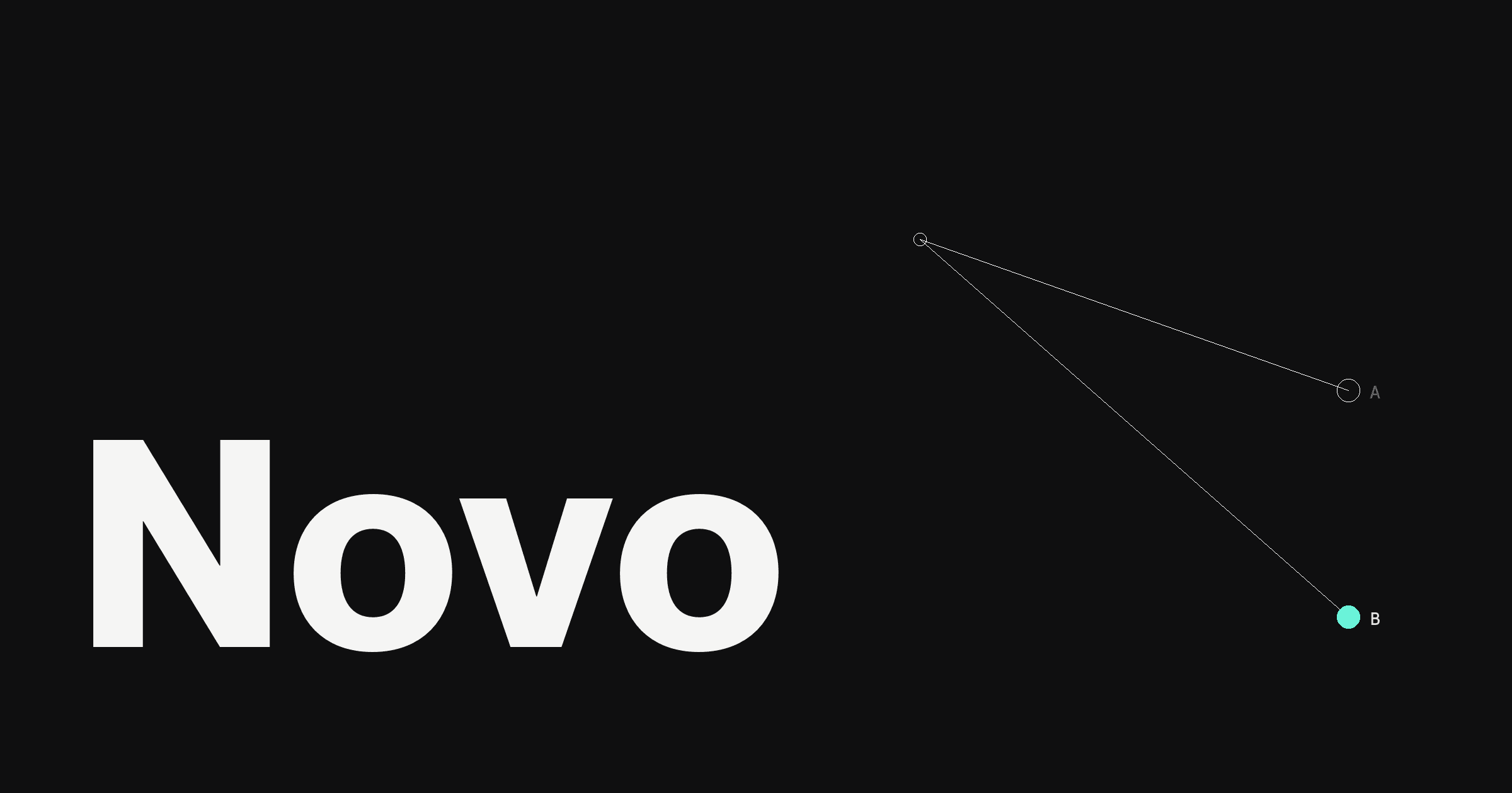 Dark hero for Rho vs Novo: the keyword Novo in large white type beside two diverging paths, one ending in a teal circle labeled B