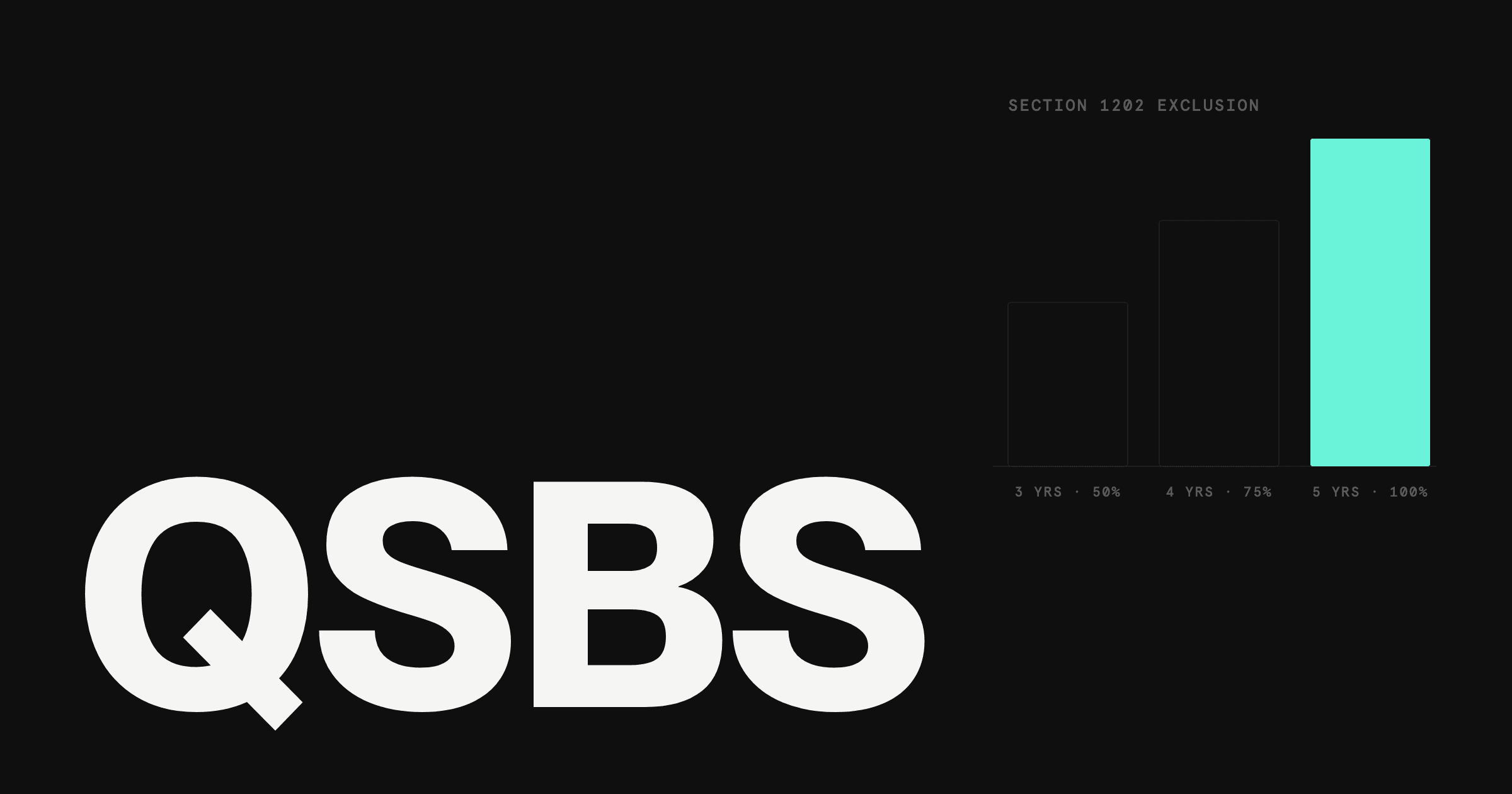 QSBS Eligibility in 2026: The Section 1202 Checklist