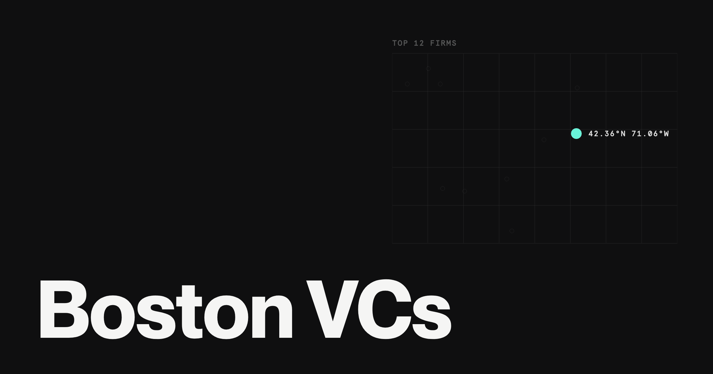 Top 12 Venture Capital Firms in Boston