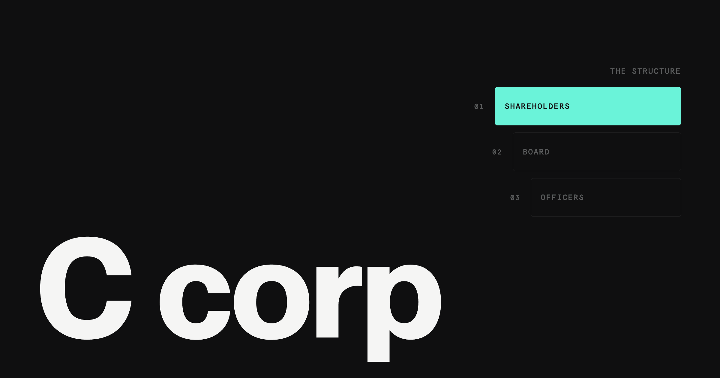 What Is a C Corp? How C Corporations Work in 2026