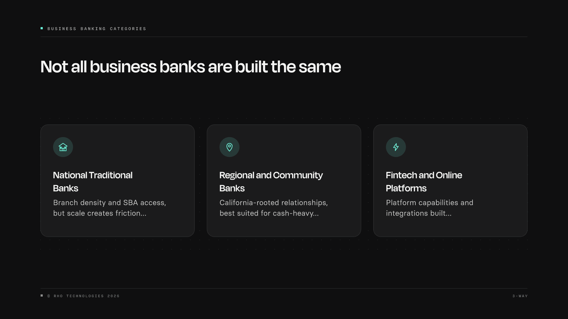 Three business bank categories compared side by side for California founders choosing a financial platform