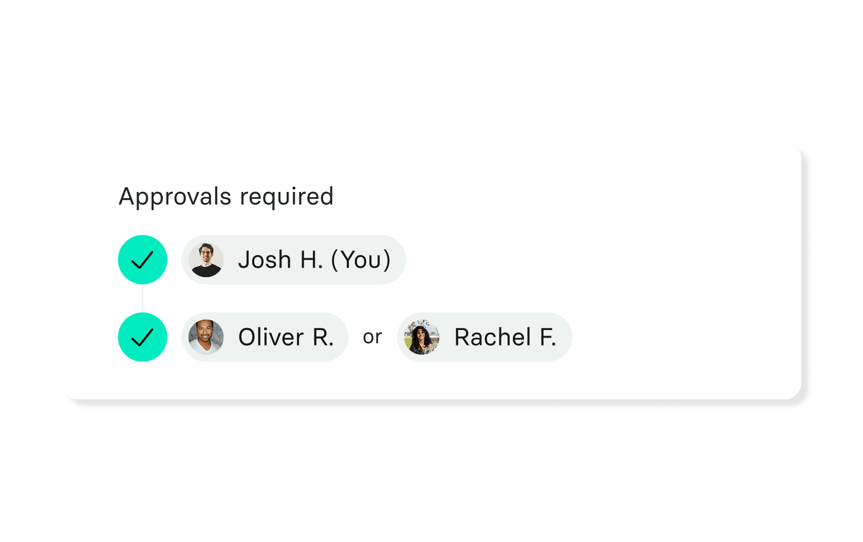 corporate card approvals workflows