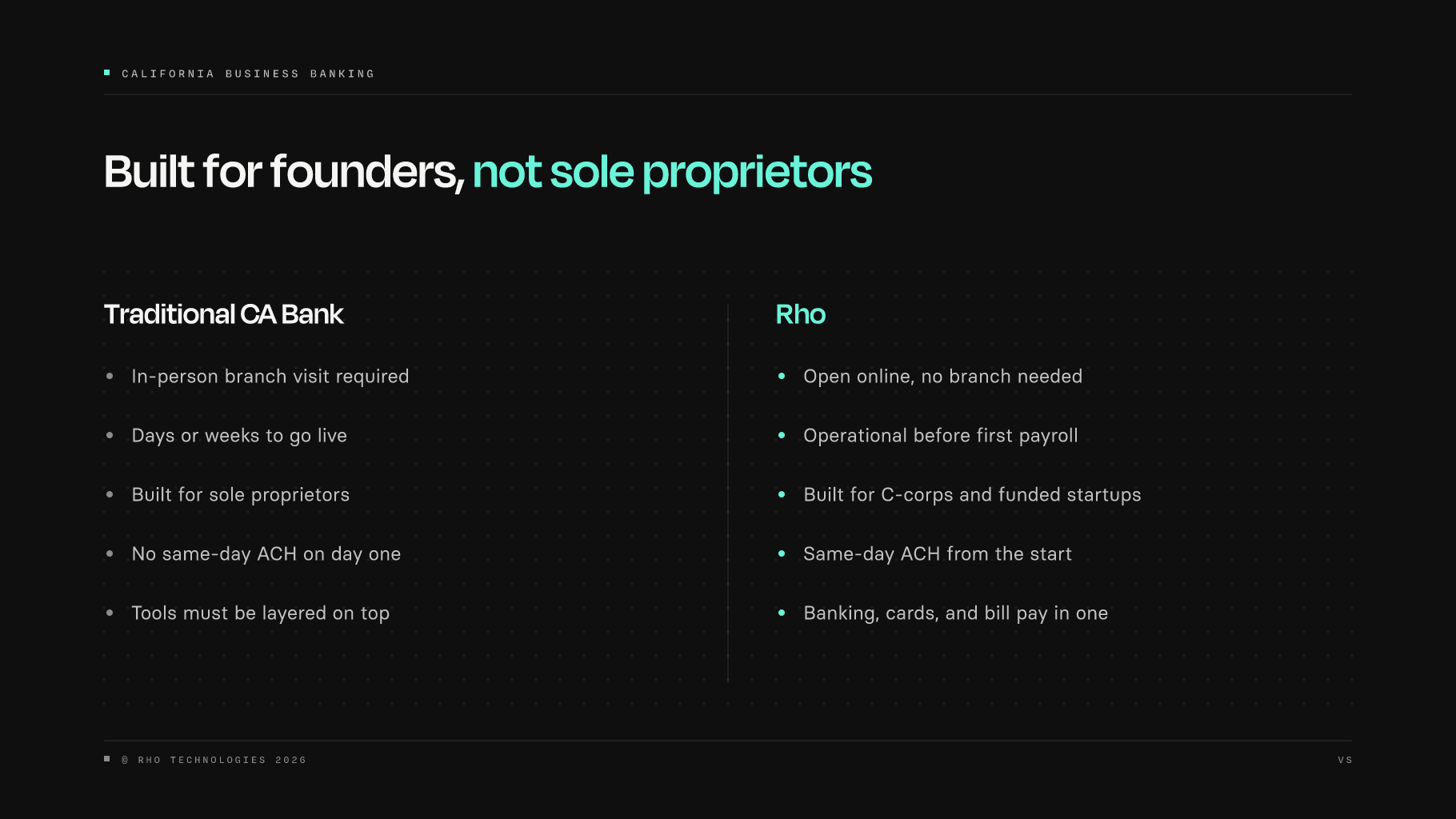 Side-by-side comparison of a traditional California bank versus Rho for funded startup founders
