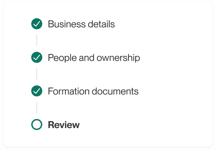 Checklist with three completed items: Business details, People and ownership, Formation documents; and one pending item: Review.
