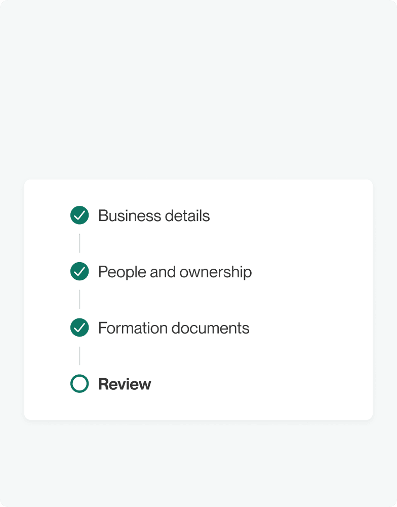 A progress checklist with steps: Business details, People and ownership, Formation documents are checked; Review is pending.