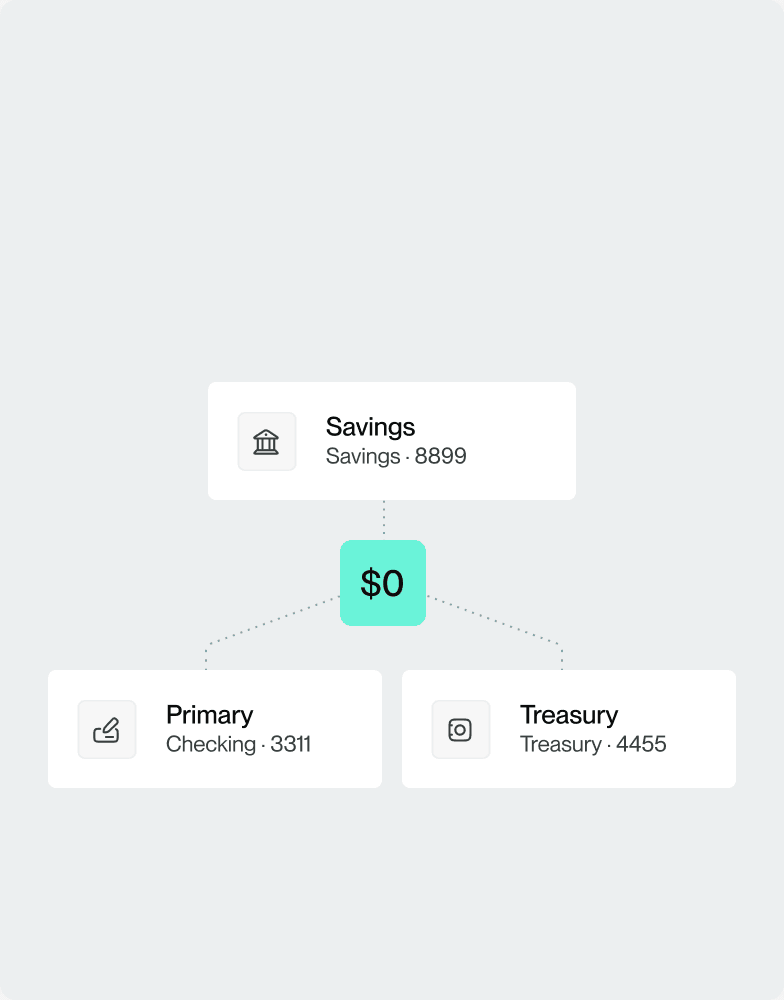A $0 transfer moving between Savings, Checking, and Treasury accounts