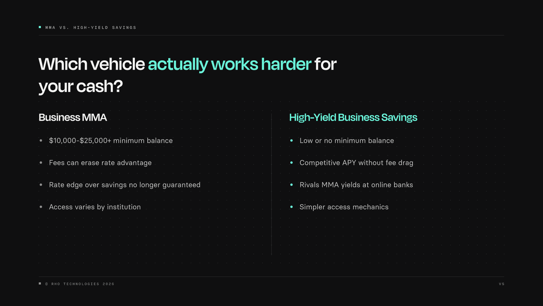 Side-by-side comparison of business money market accounts versus high-yield business savings accounts on key criteria
