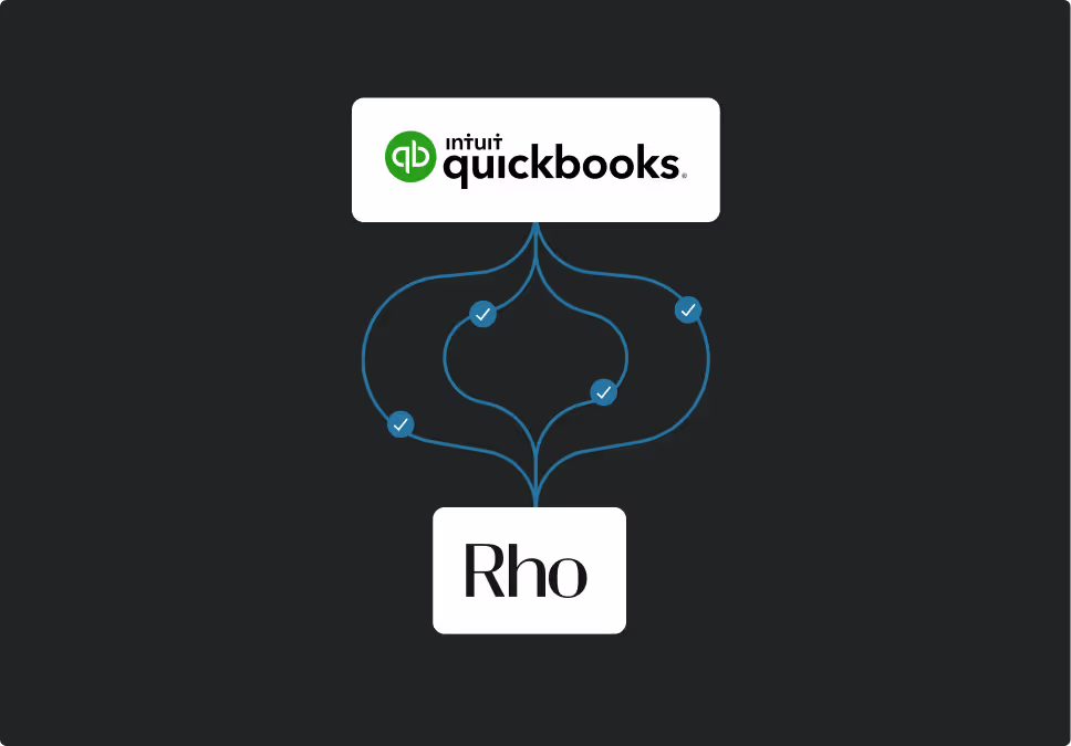 Diagram showing QuickBooks and Rho connected by looping lines with check marks along the path.