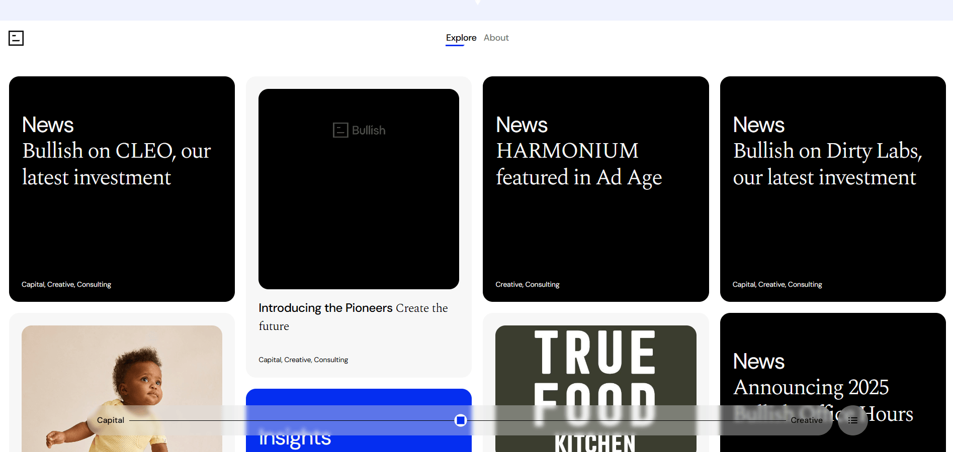 Image of Bullish - Top VCs in Fashion