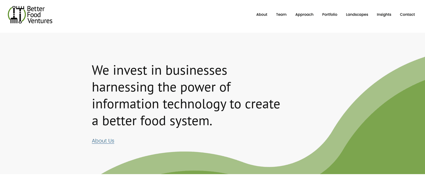 Image of Better Food Ventures - Top VCs in Retail Technology