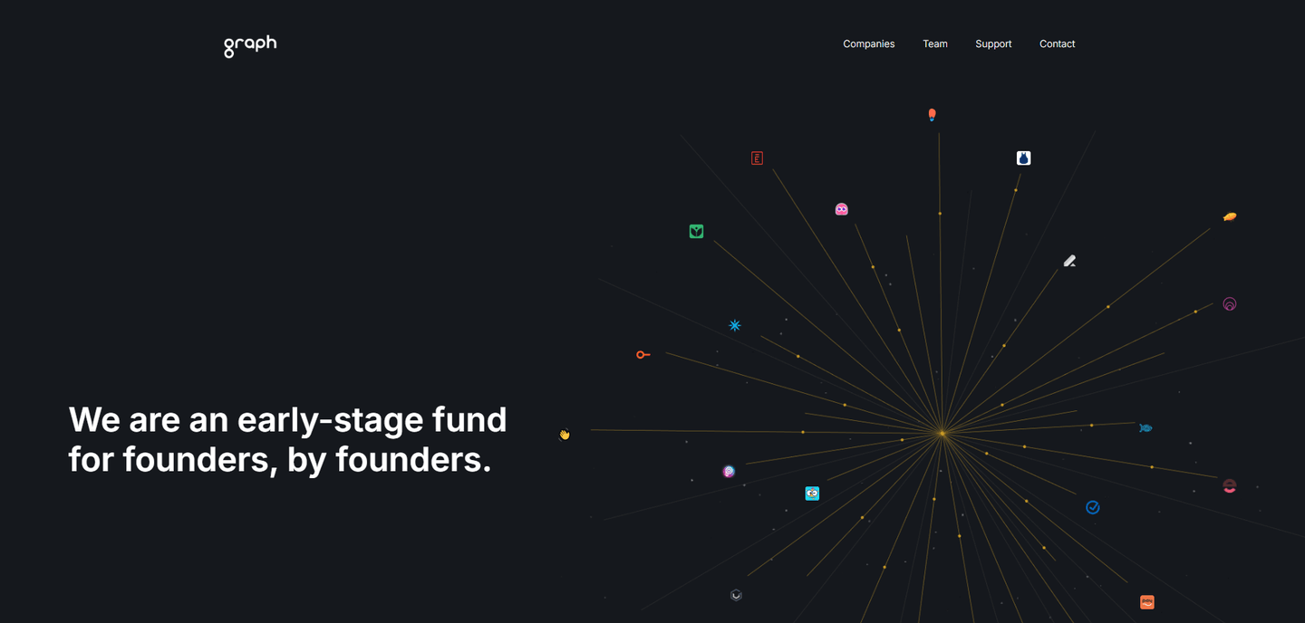 Image of Graph Ventures - Top VCs in Developer Tools