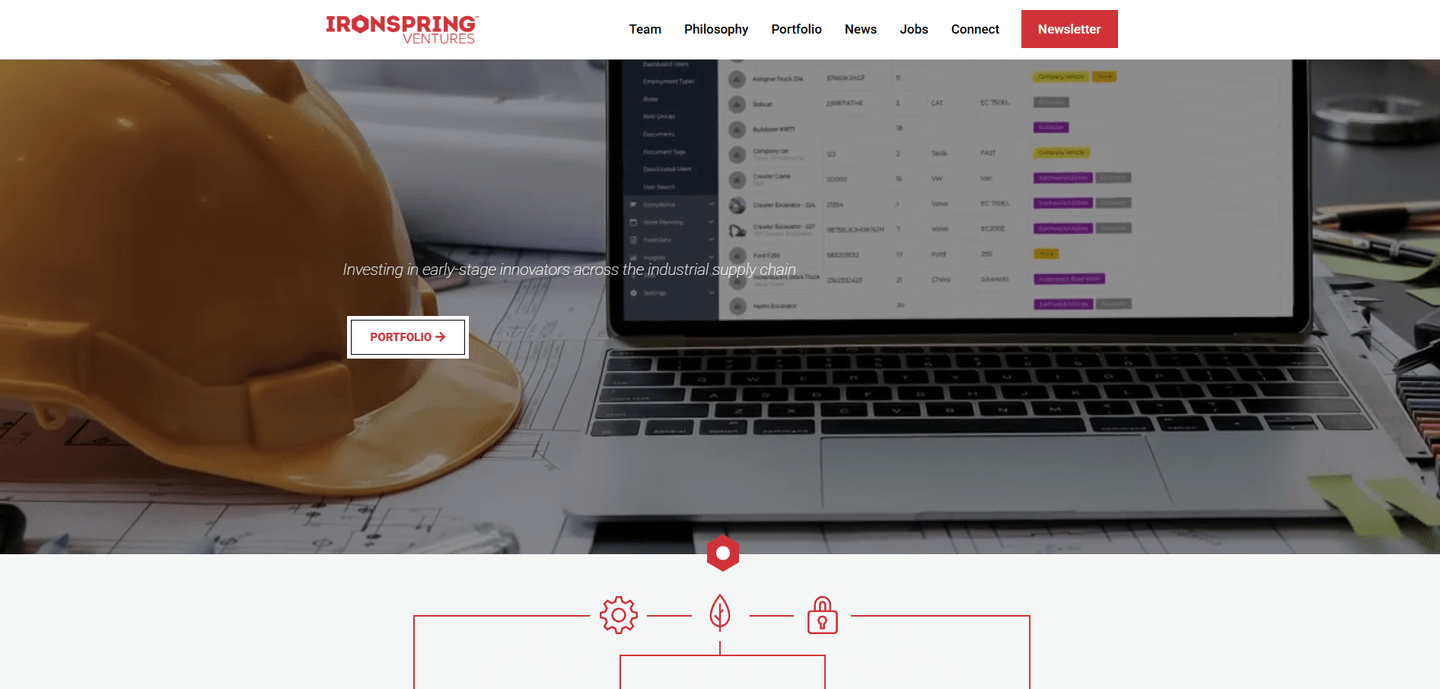 Image of Ironspring Ventures - Top VCs in Austin, Texas, United States