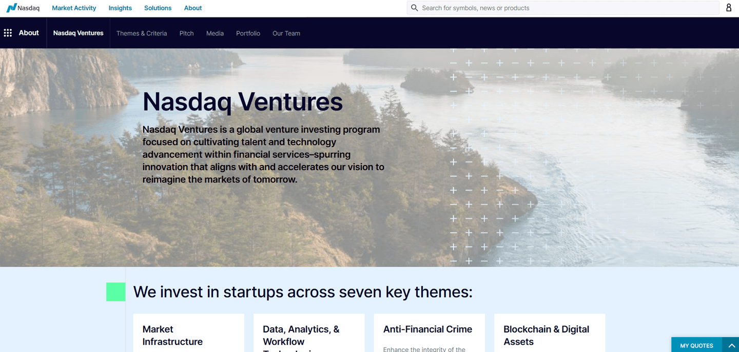Image of Nasdaq Ventures- Top VCs in Mobile Apps
