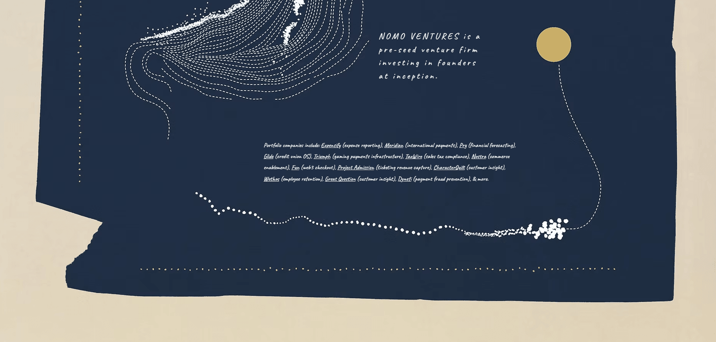 Image of NOMO Ventures - Top VCs in Digital Advertising