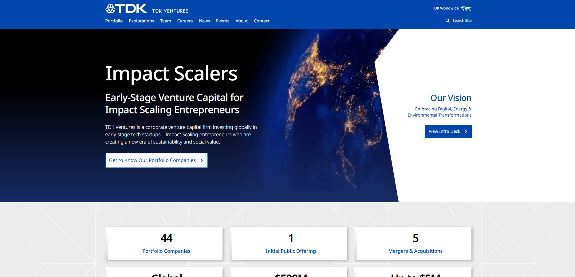 Image of TDK Ventures - Top VCs in San Jose, California, United States