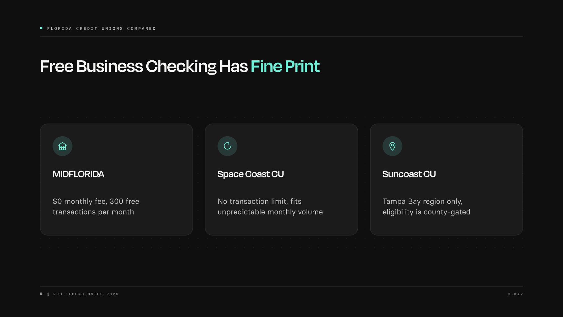 Three Florida credit unions compared side by side on free business checking terms