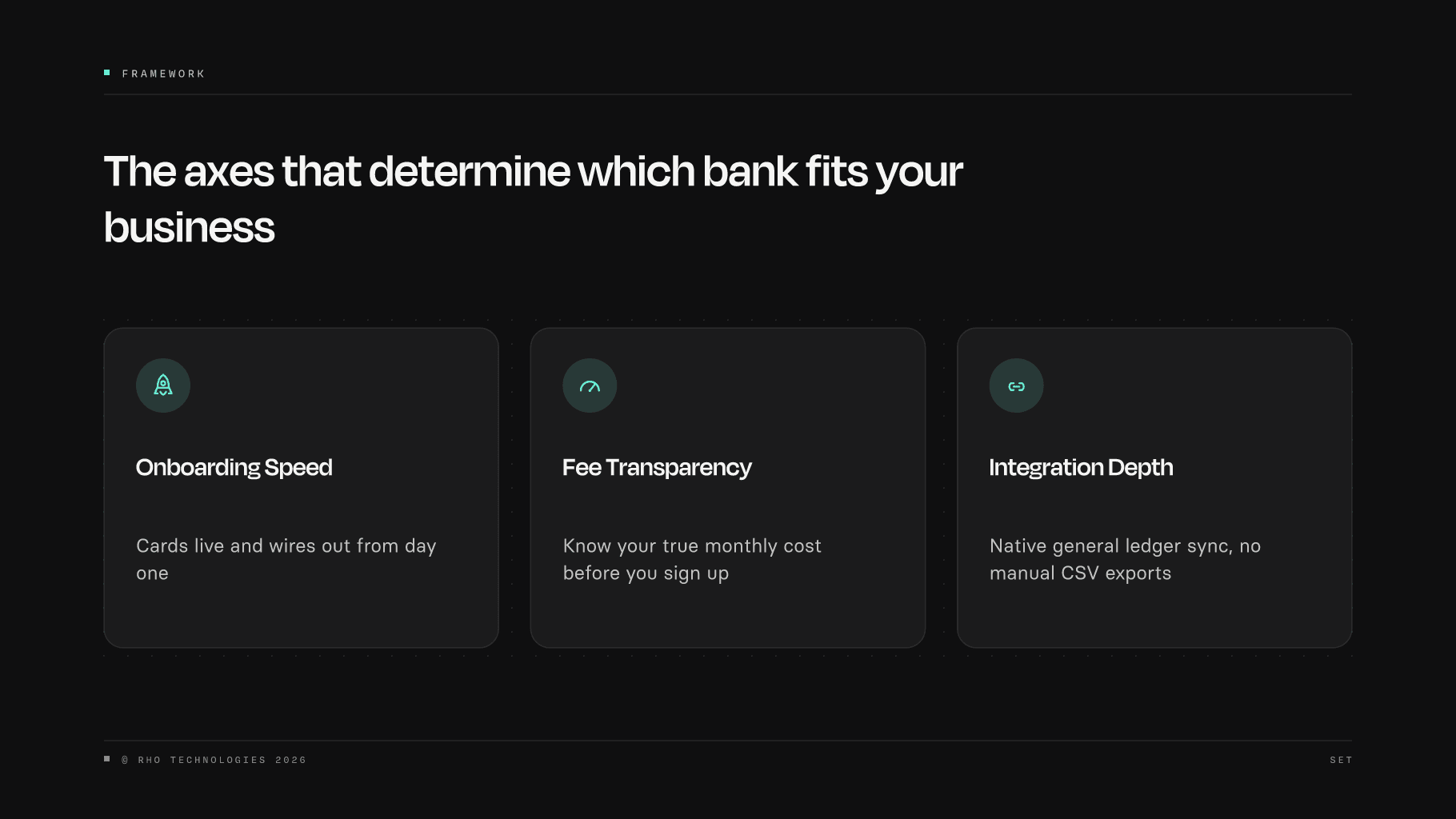 Three teal-disc cards showing onboarding speed, fee transparency, and integration depth as the key axes for choosing a business bank