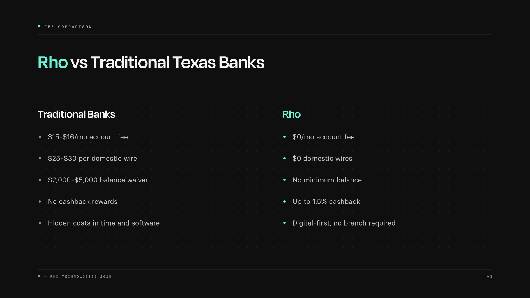 Side-by-side fee comparison of Rho versus traditional Texas business banks