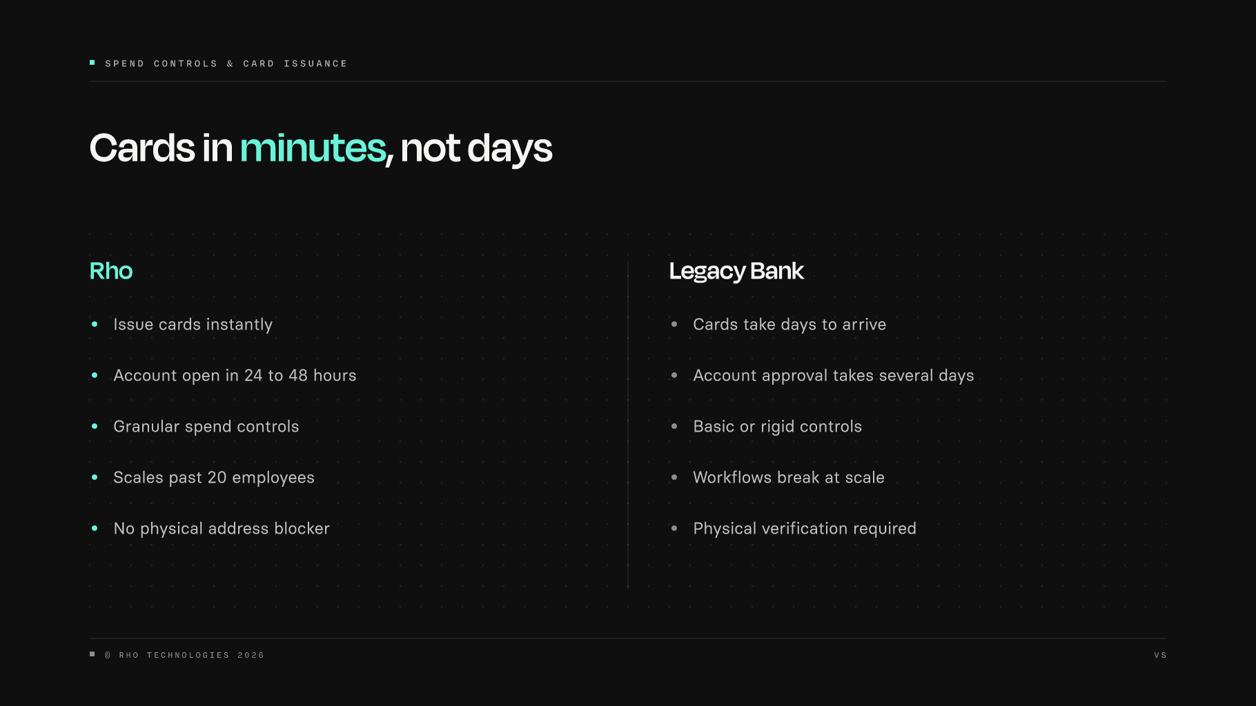Cards in minutes, not days: Rho vs. Legacy Bank
