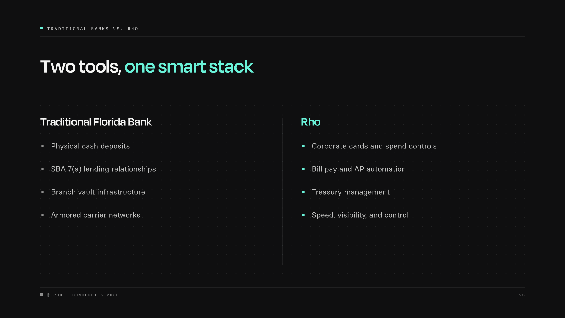 Side-by-side comparison of traditional Florida bank use cases versus Rho's modern platform strengths