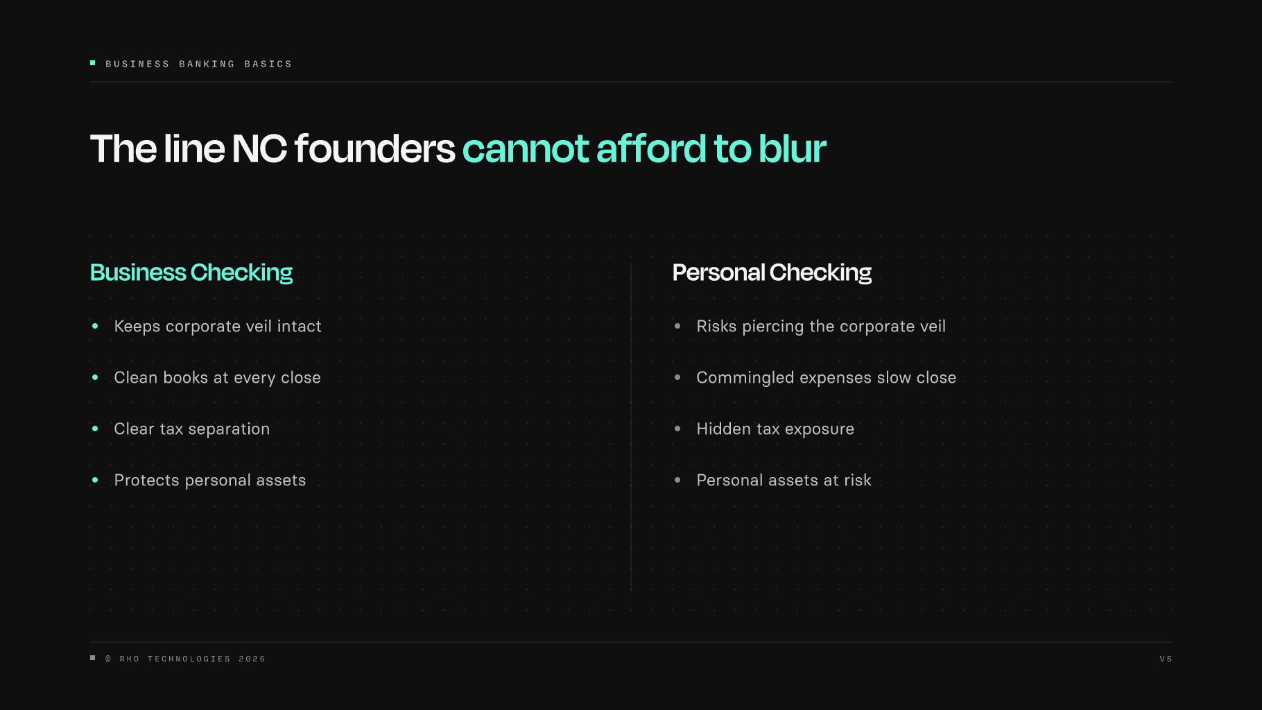 The line NC founders cannot afford to blur: Business Checking vs. Personal Checking