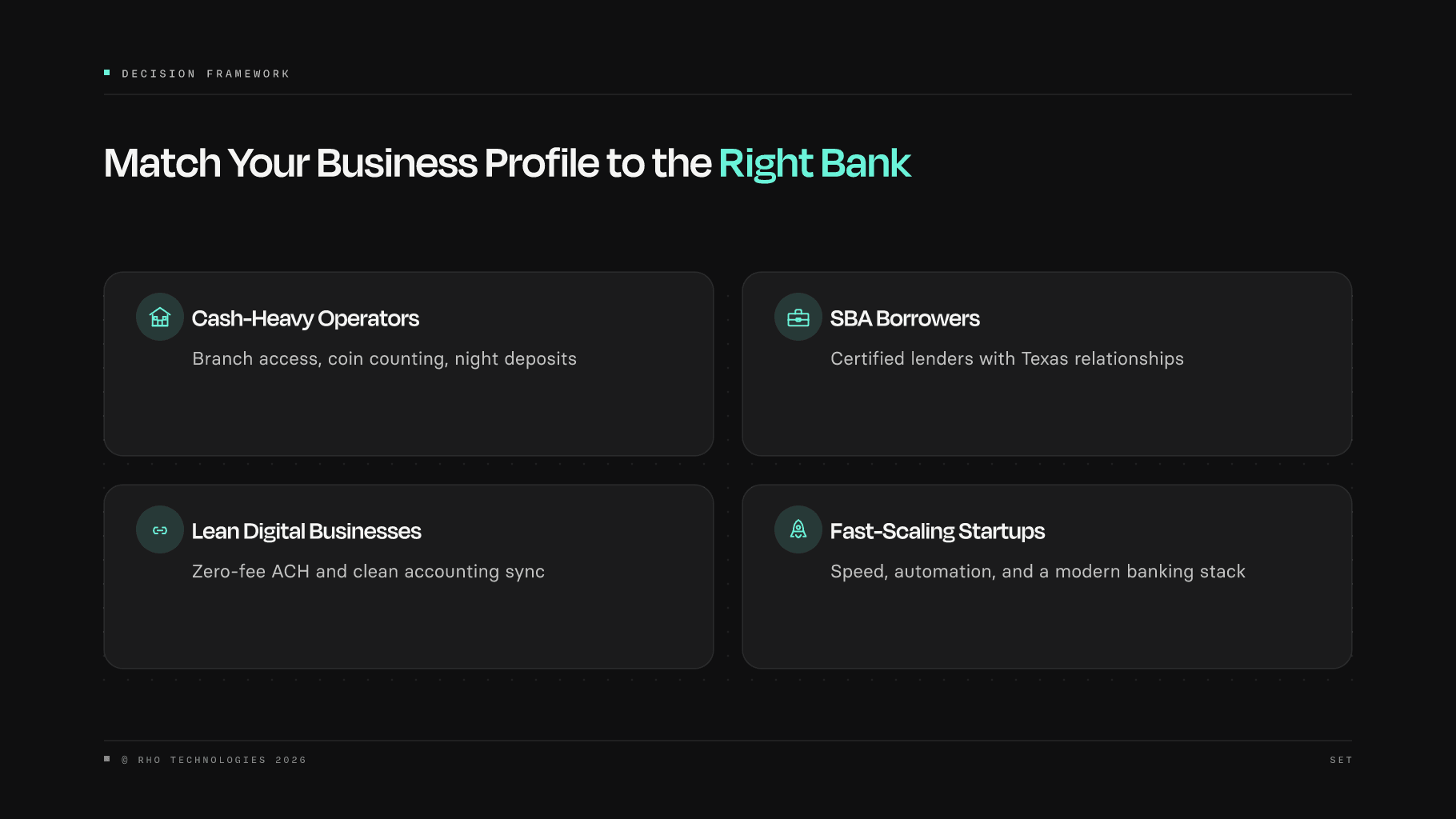 Four business profile tiles mapping Texas small businesses to their ideal banking fit