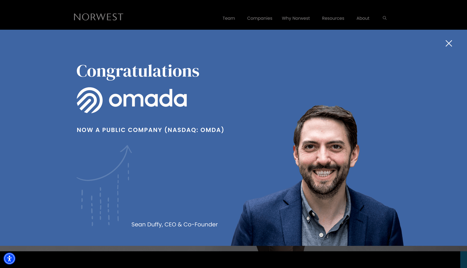 Image of Norwest Venture Partners- Top VCs in Financial Services