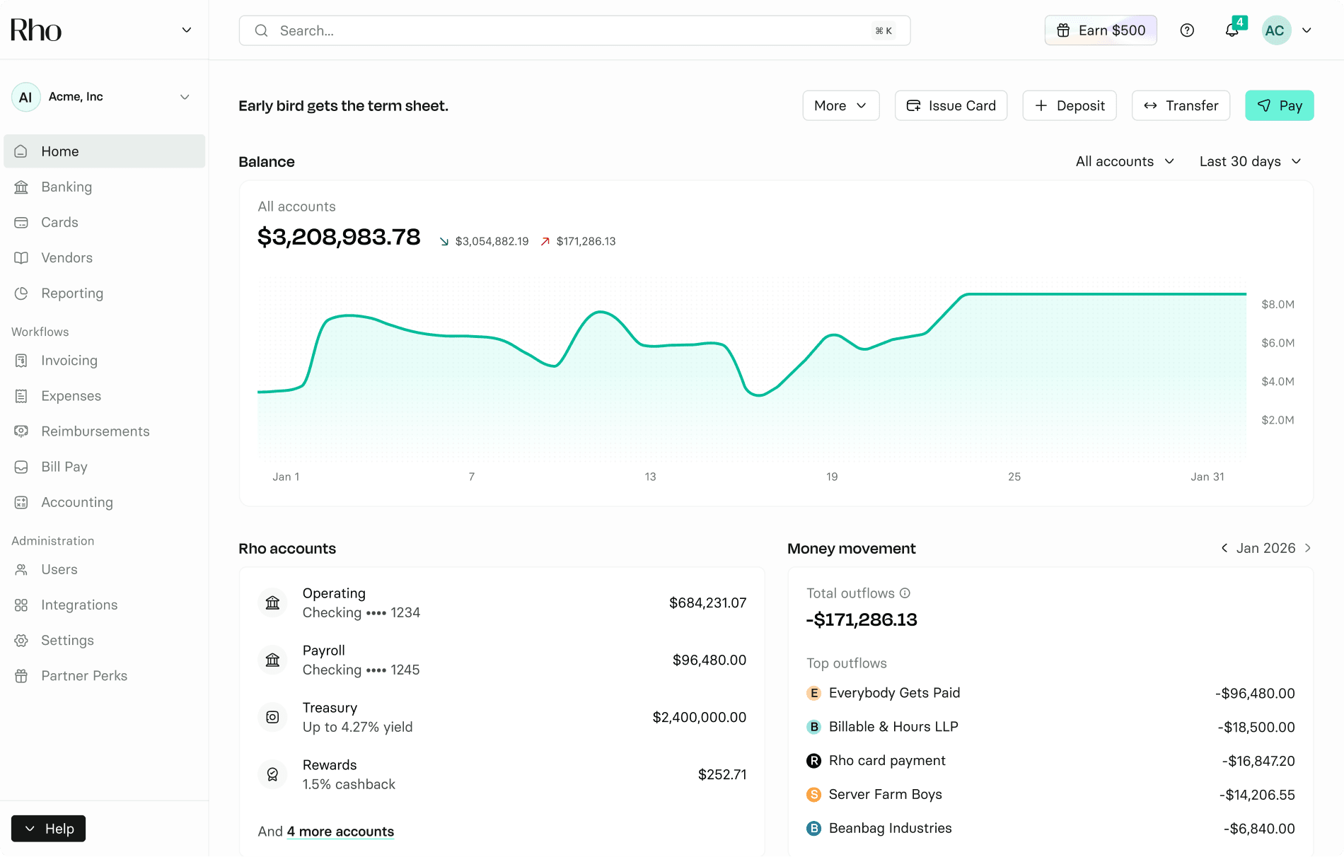The Rho home dashboard