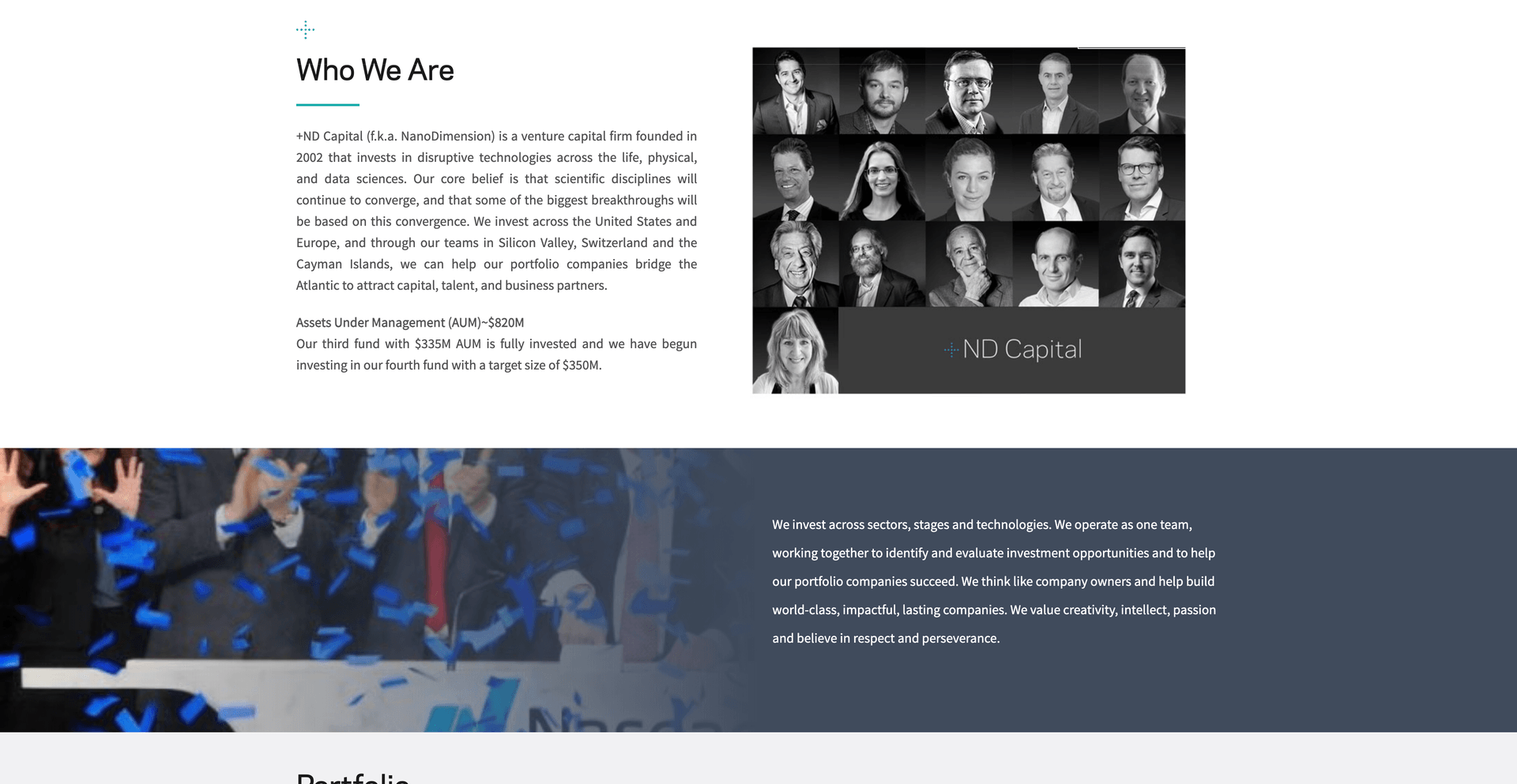 Image of +ND Capital - Top VCs in San Mateo, California, United States