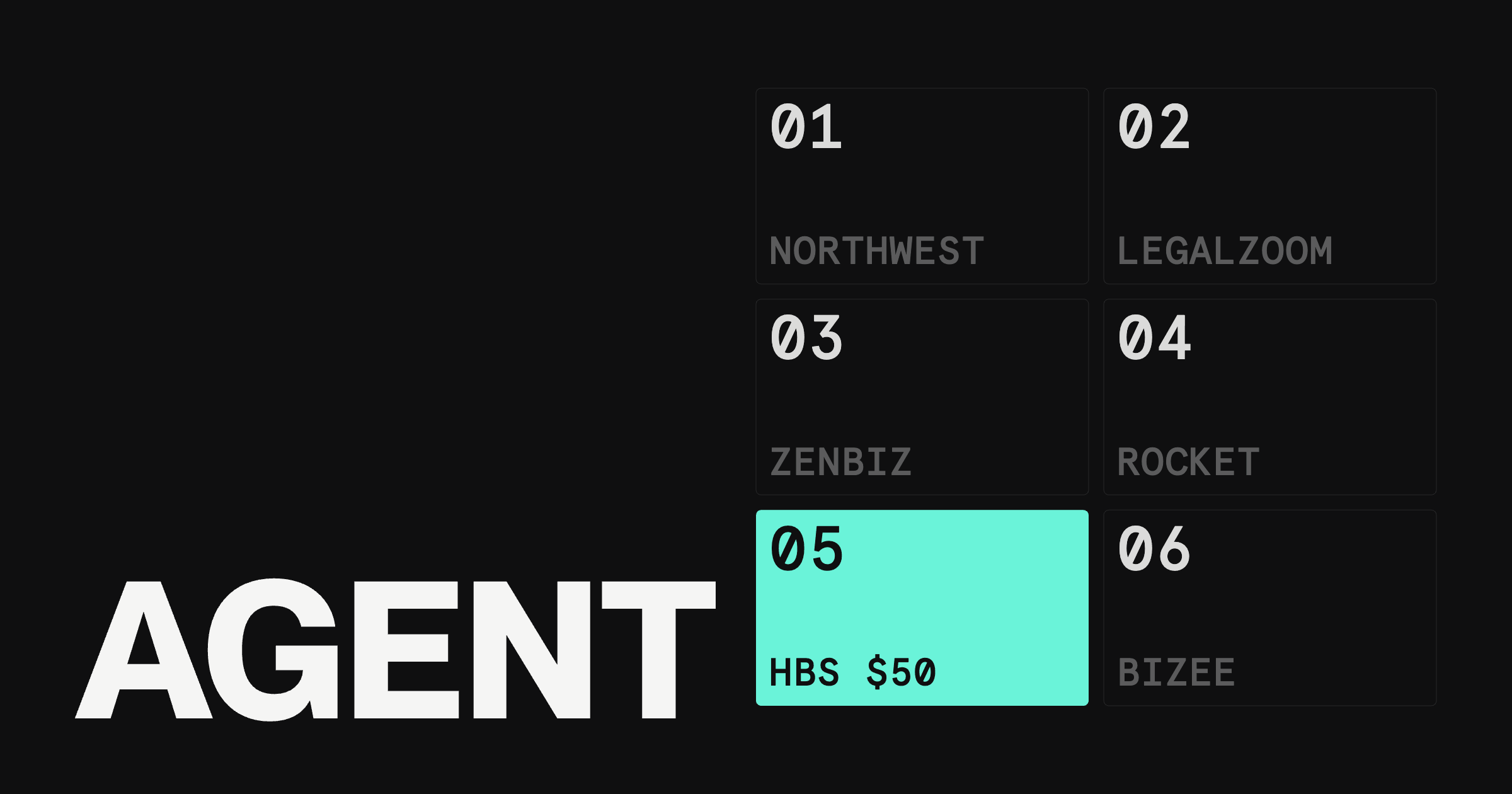 Best Registered Agent Services in 2026: Comparing Northwest, LegalZoom, ZenBusiness, and More