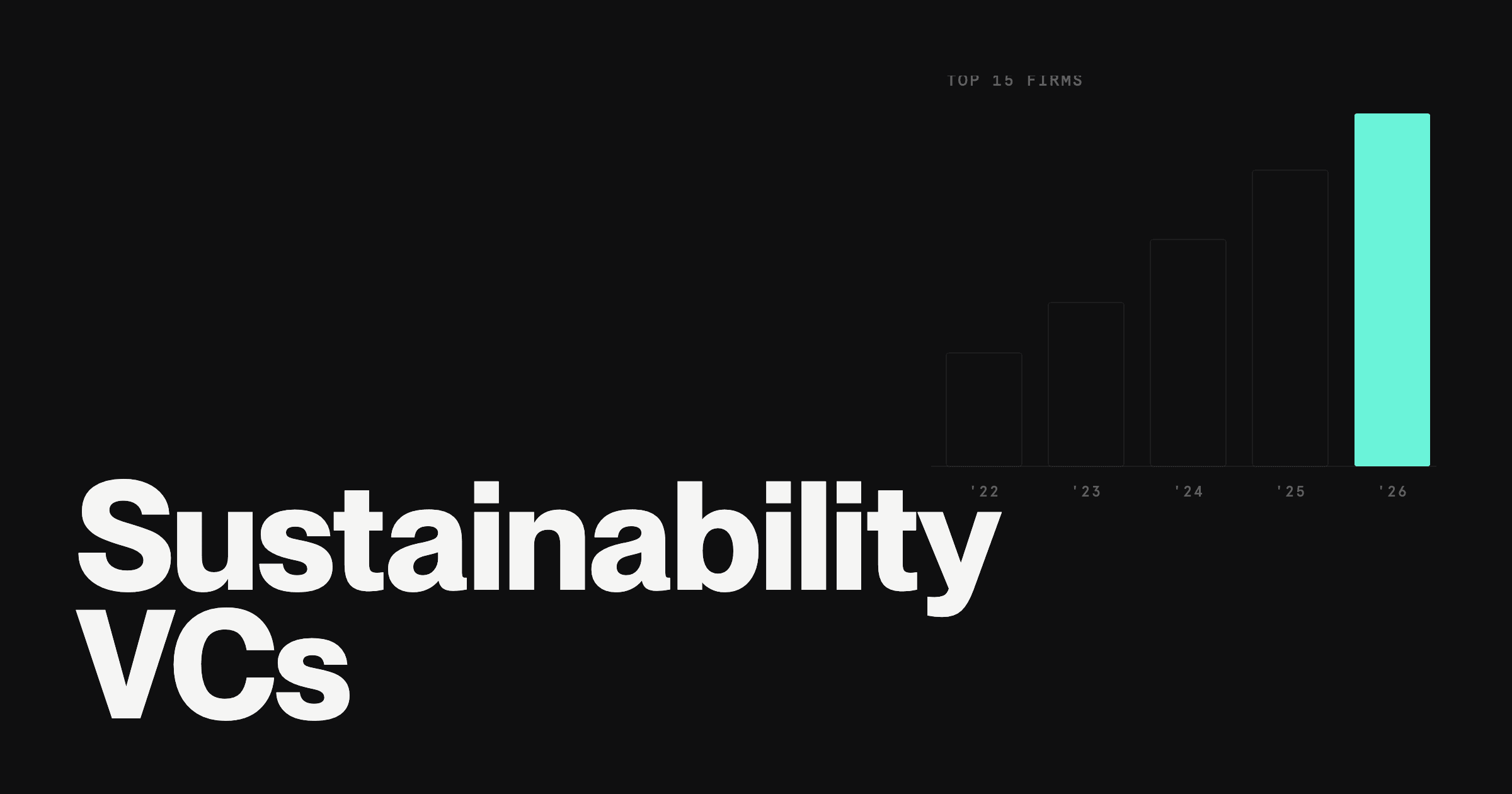 Top 15 Venture Capital Firms Making Waves in Sustainability