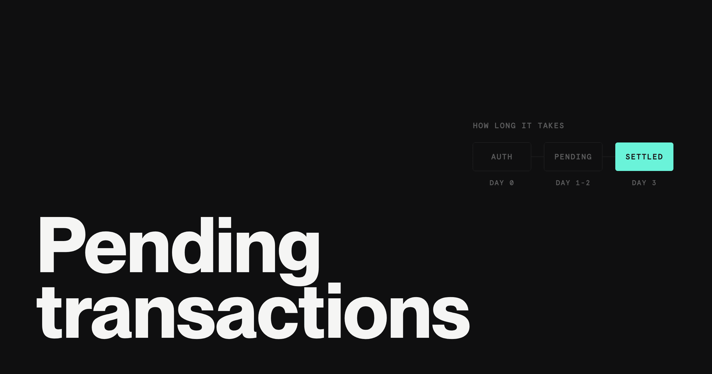Pending transactions: How long do they really take?