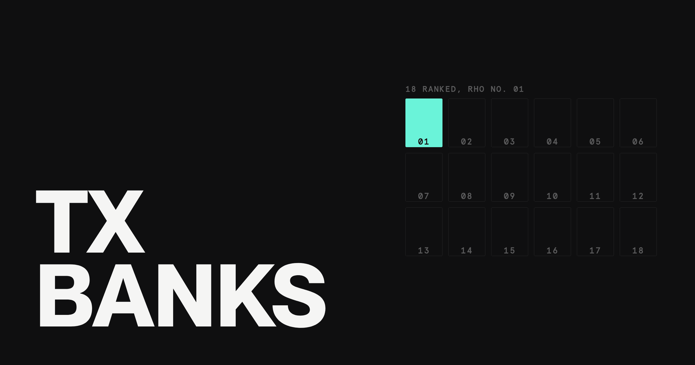 18 best banks for small business in Texas, ranked, with Rho highlighted as the top pick