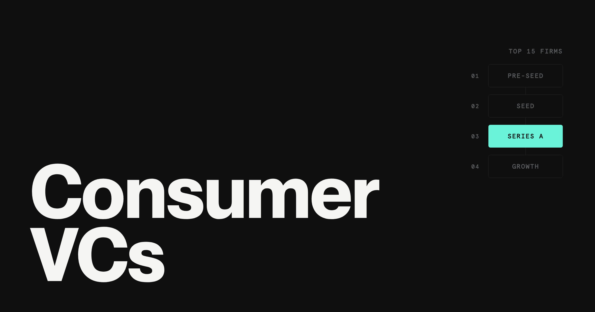 15 Top Consumer Venture Capital Firms