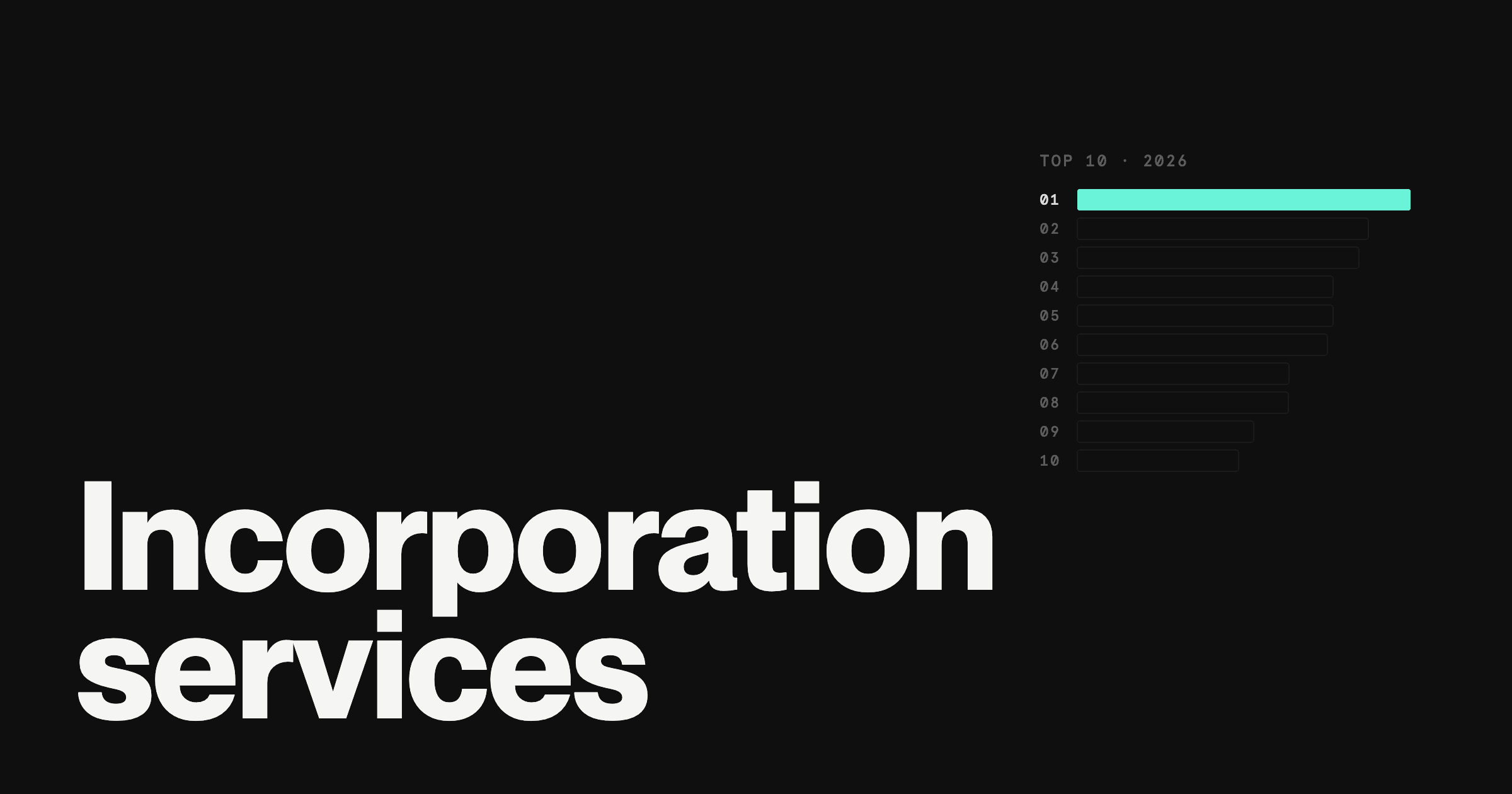 The 10 Best Incorporation Services for Startups in 2026