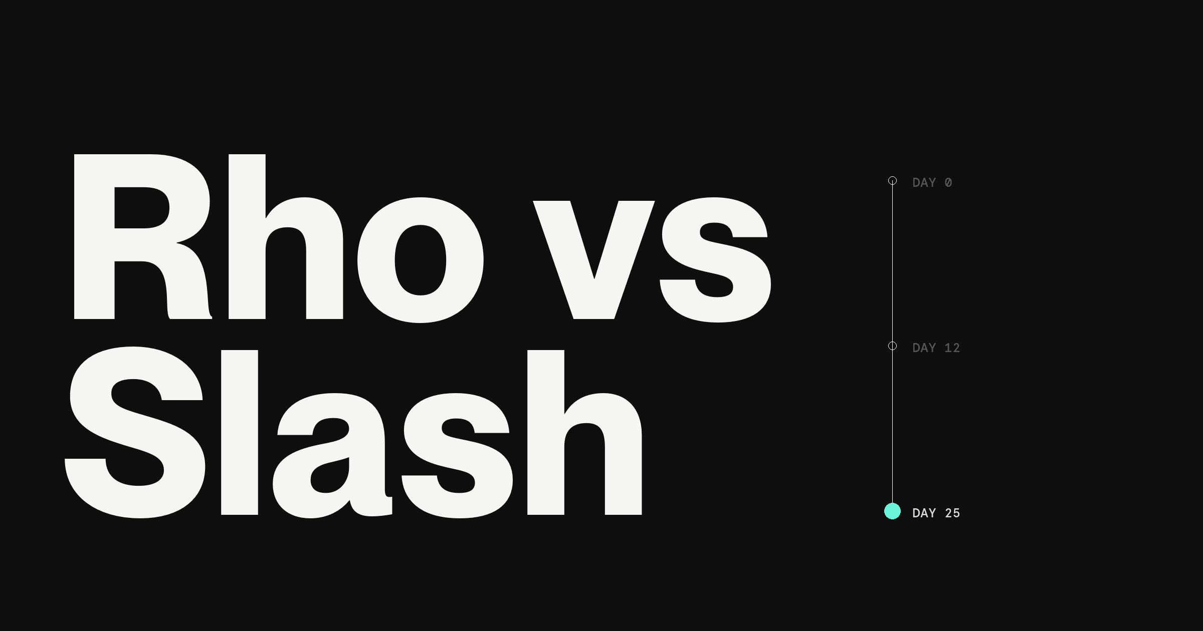 Dark hero for Rho vs Slash: the keyword Slash in large white type beside a vertical timeline from Day 0 to Day 25, Day 25 filled teal