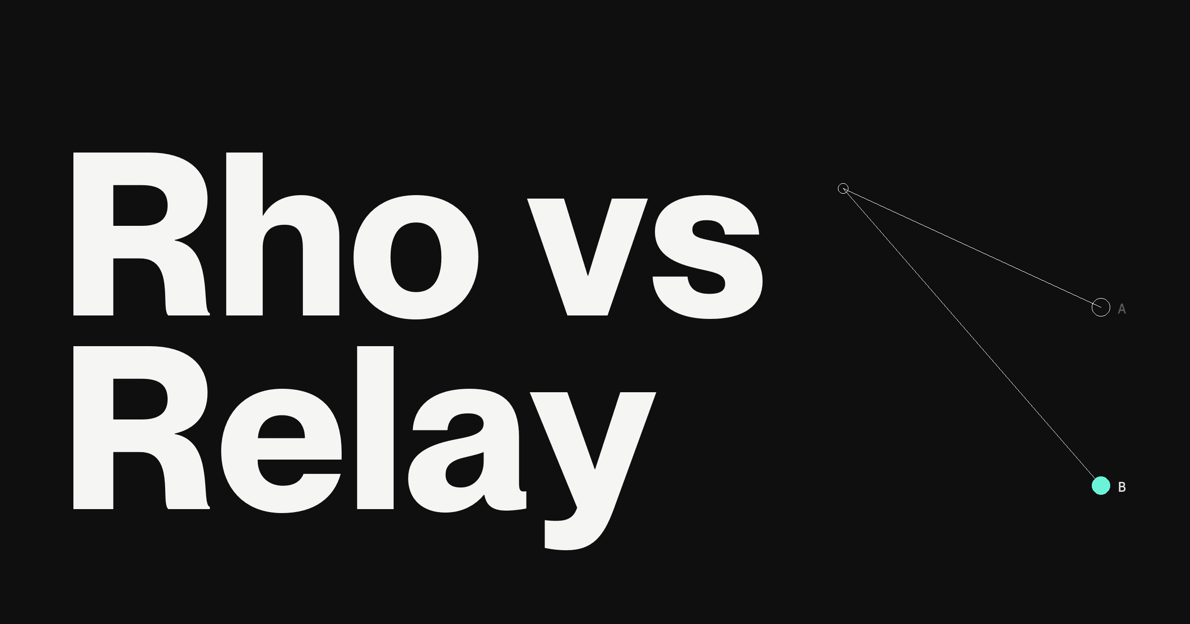 Dark hero for Rho vs Relay: the keyword Relay in large white type beside two diverging paths, one ending in a teal circle labeled B